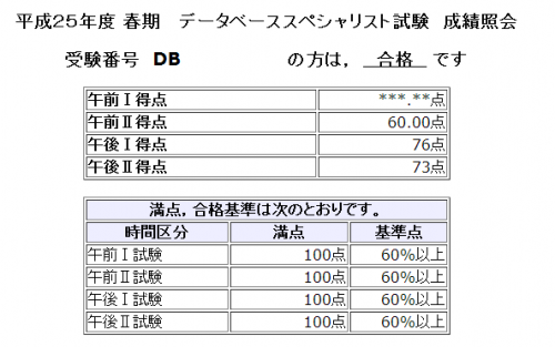 db_pass1