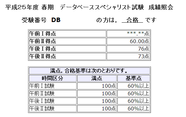 2か月でデータベーススペシャリスト試験に合格した勉強法 Lancork