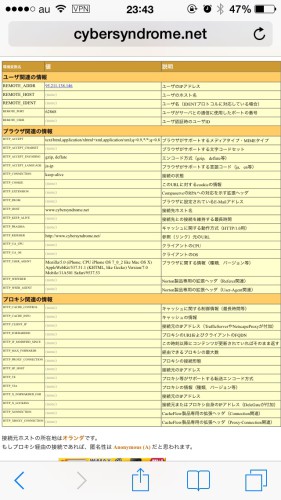 iPhone版Faceless接続確認