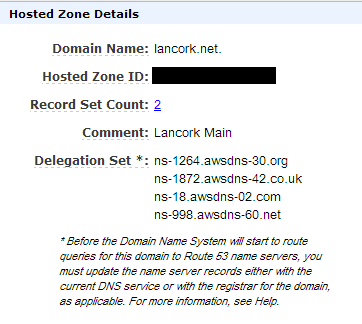 Hosted Zone Details