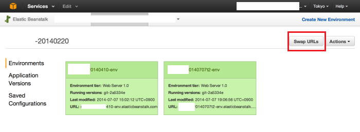 AWS Elastic Beanstalk Swap URLs