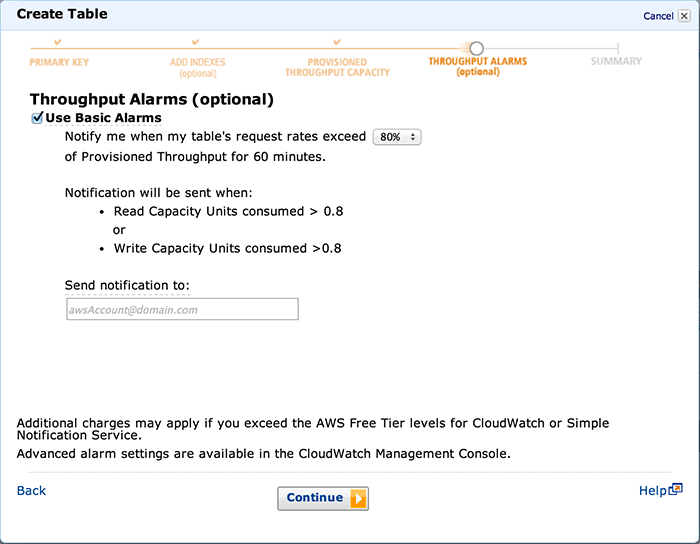 DynamoDB アラームの設定