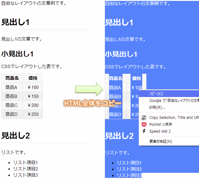 サイボウズ ガルーン HTMLのコピー