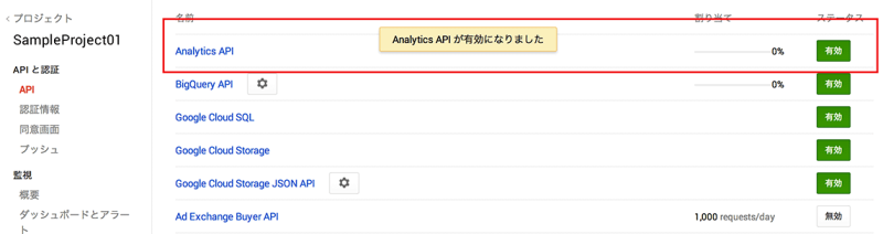 Analytics APIの有効化完了