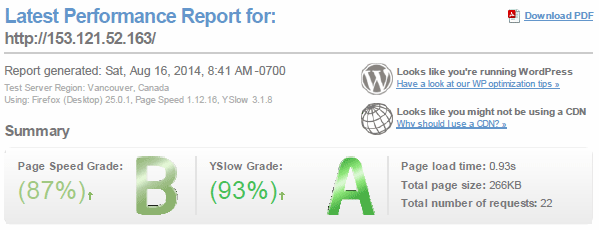 GTmetrix さくらのVPS(nginx)