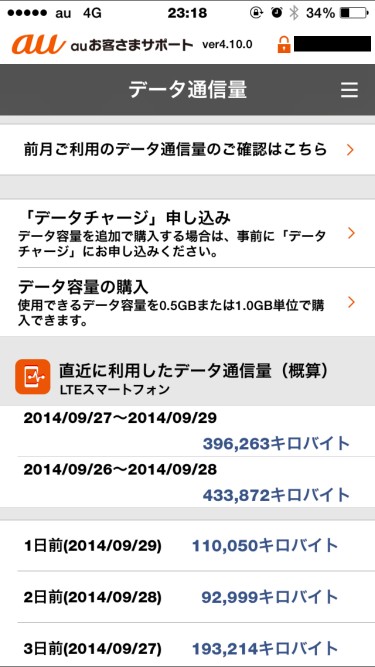 auお客さまサポート 直近のデータ通信量