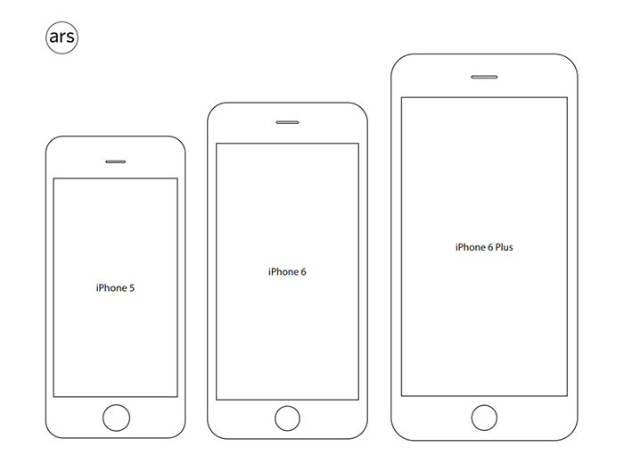 Iphone6 Iphone6 Plusの大きさがすぐ確認できる 実寸大のpdfを印刷して大きさを比べてみた Lancork