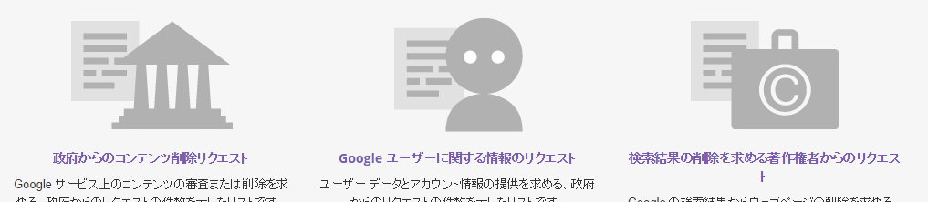 Google透明性レポート