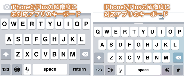 iPhone6 iPhone6 Plusに対応・未対応アプリのキーボード比較