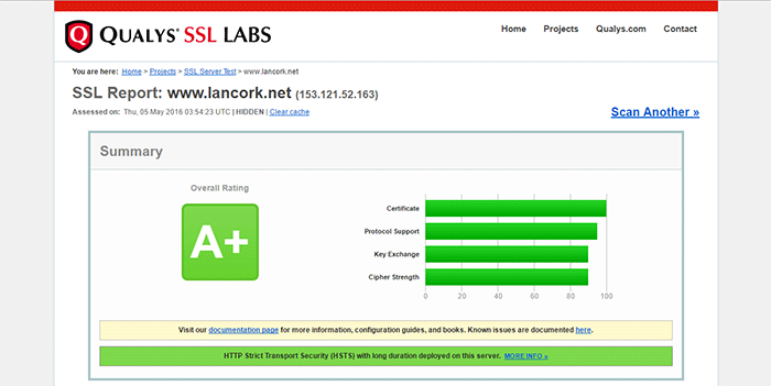 Qualys SSL Labs A+評価