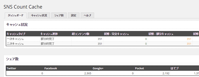 SNS Count Cache