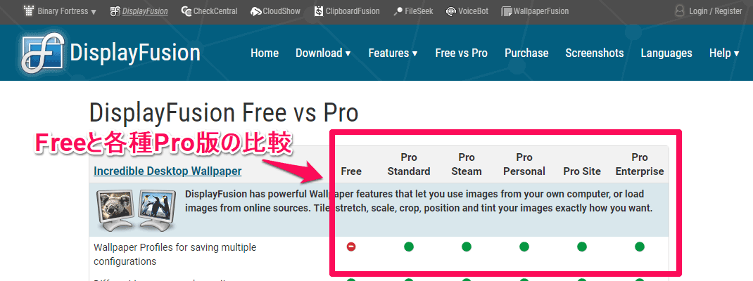 DisplayFusion 無料版とプロ版の比較