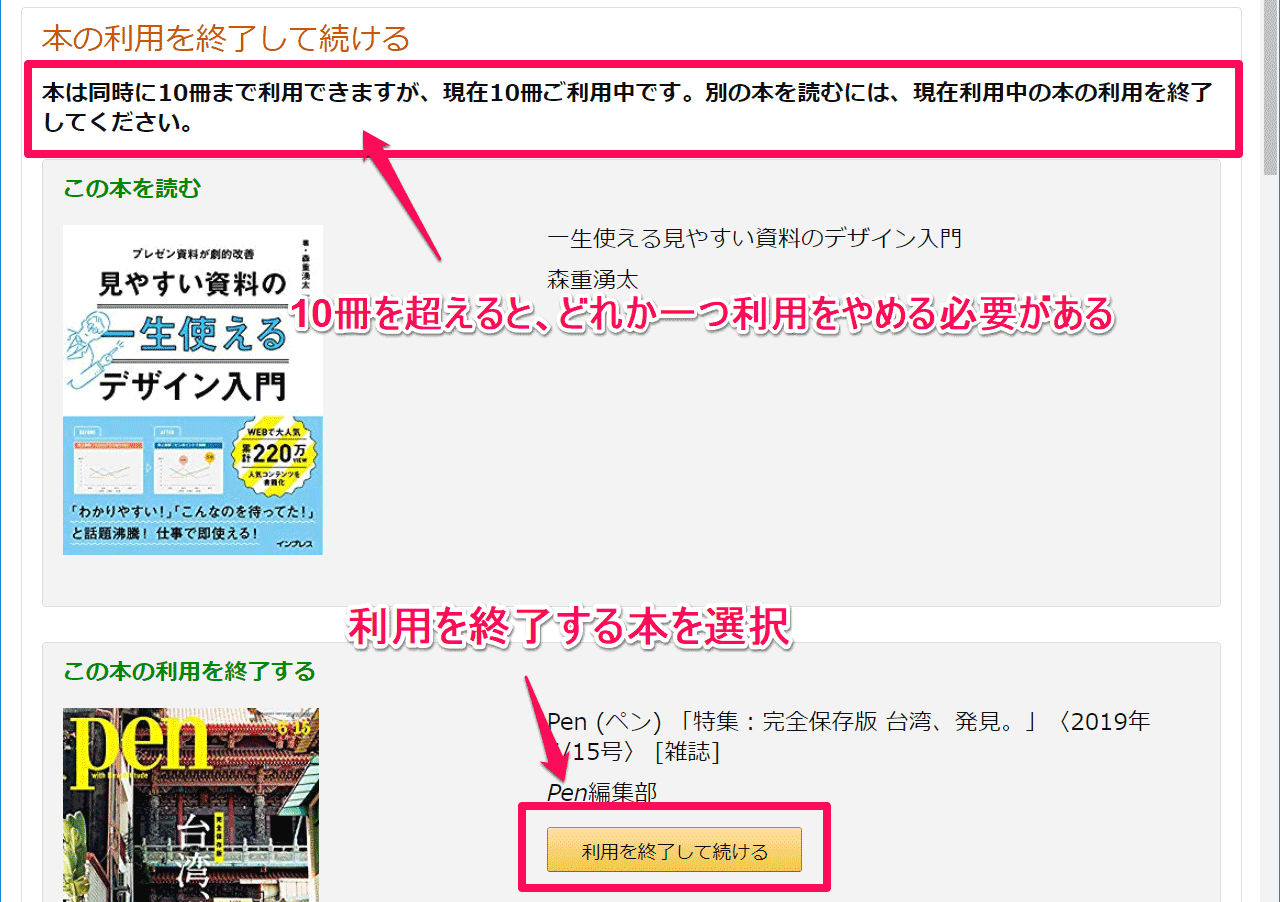 Kindle Unlimited 利用中が10冊を超えた場合