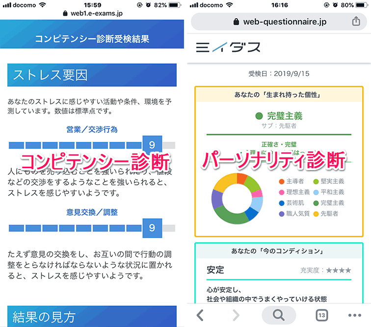 ミイダス コンピテンシー診断とパーソナリティ診断