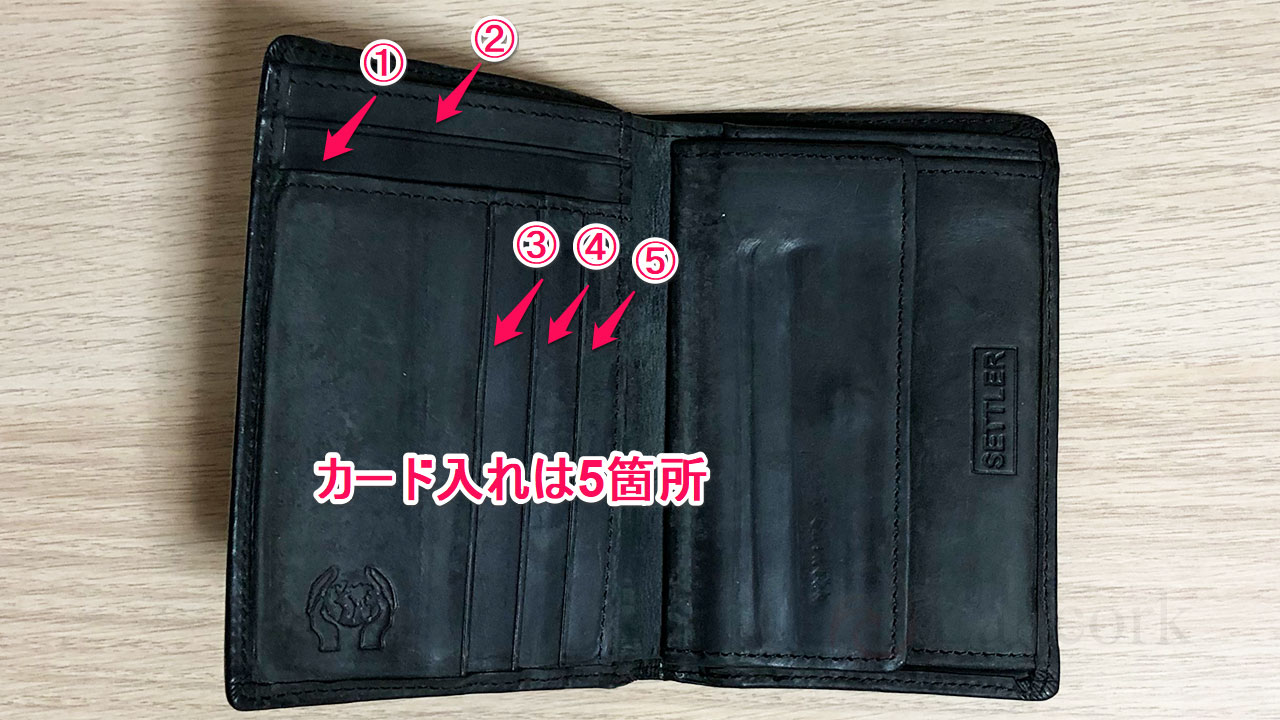 Settlerの二つ折り財布「COMPACT WALLET」カード入れ